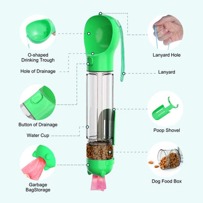 Winkelwereld™ Dog Bottle